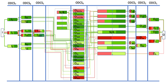 Steve Chan Detection Classification